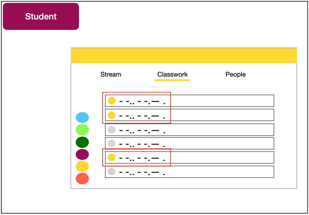 Image of simulated Google Classroom screen, showing the student view of classwork with their complete and incomplete assignments.
